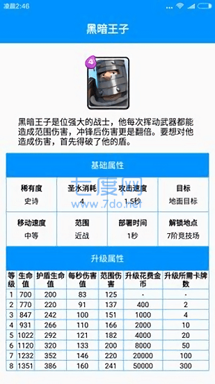 皇室战争助手最新版图2