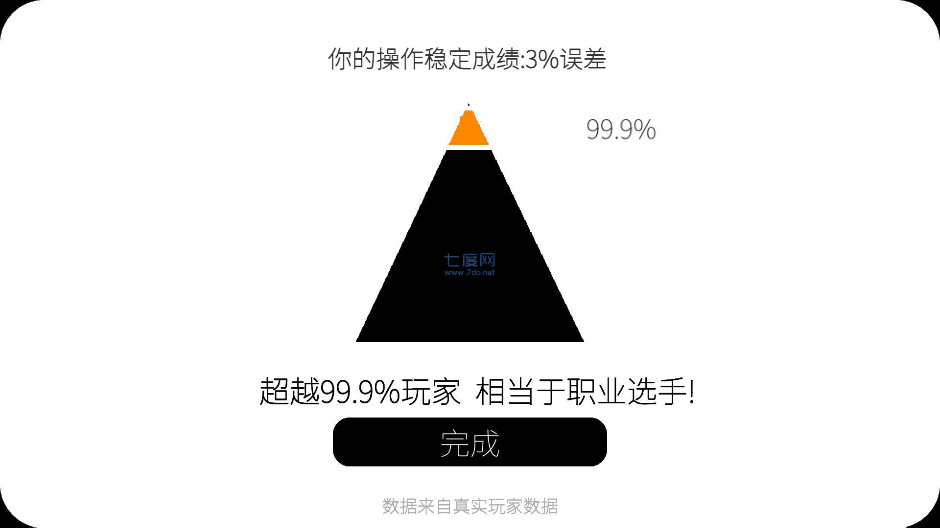 我的游戏天赋无广告版图1