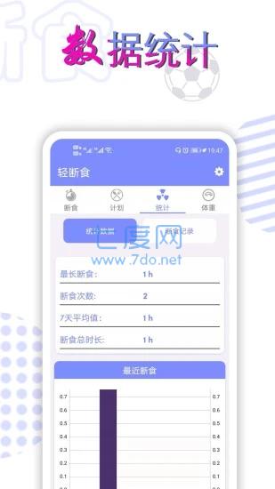 轻断食nowapp图1
