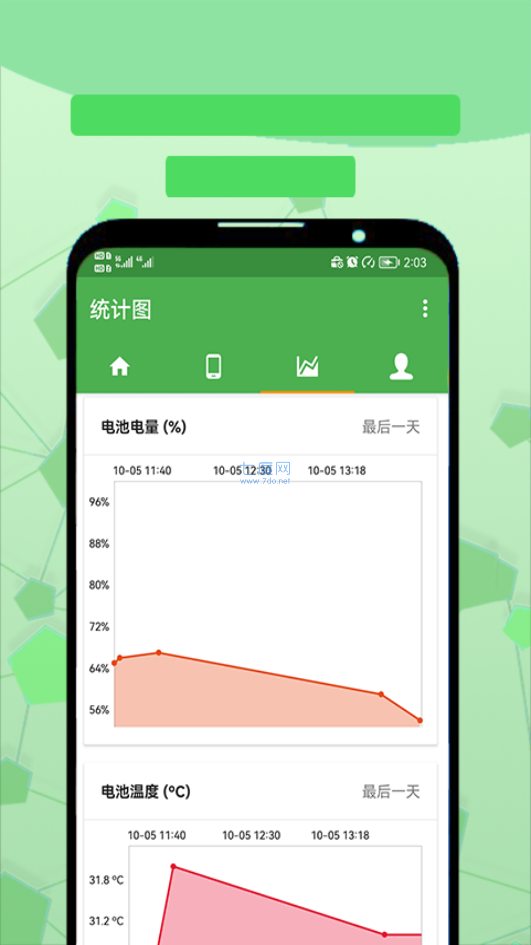 accubattery电池检测app图1