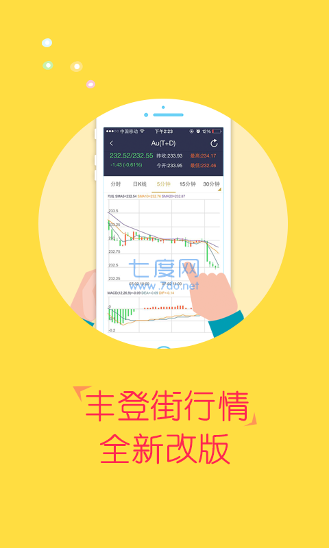 丰登街贵金属图3