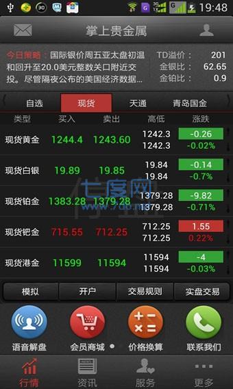 掌上贵金属图1