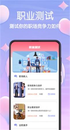 MBTI职业心理性格测评图3
