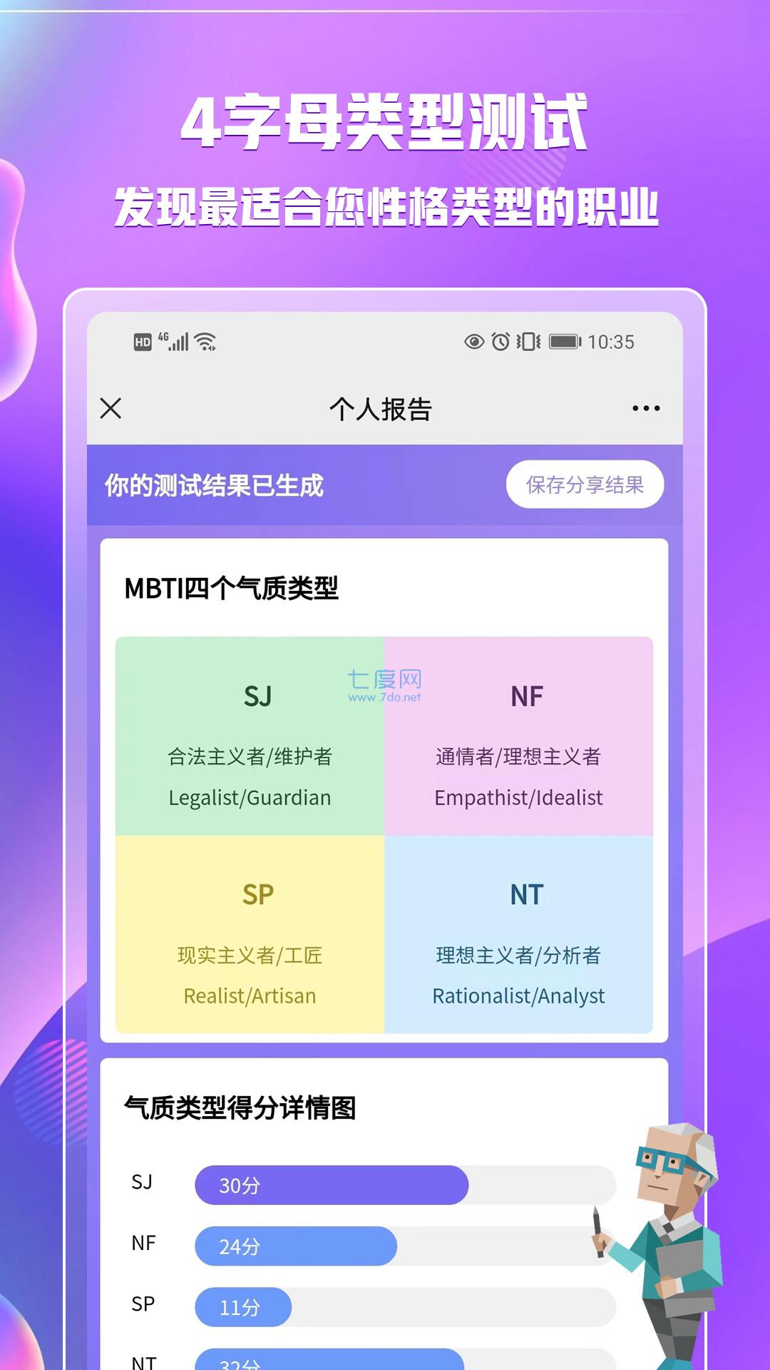 mbti最新版免费版图1