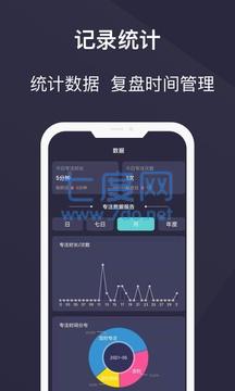 告别手机控图3