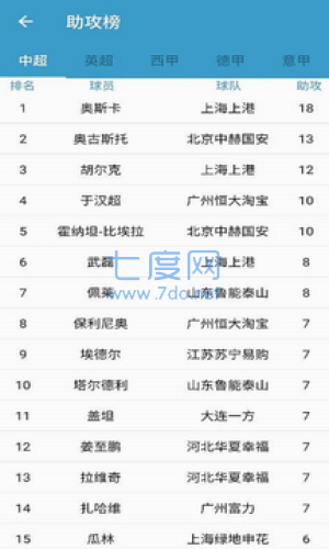 掌上体育图3