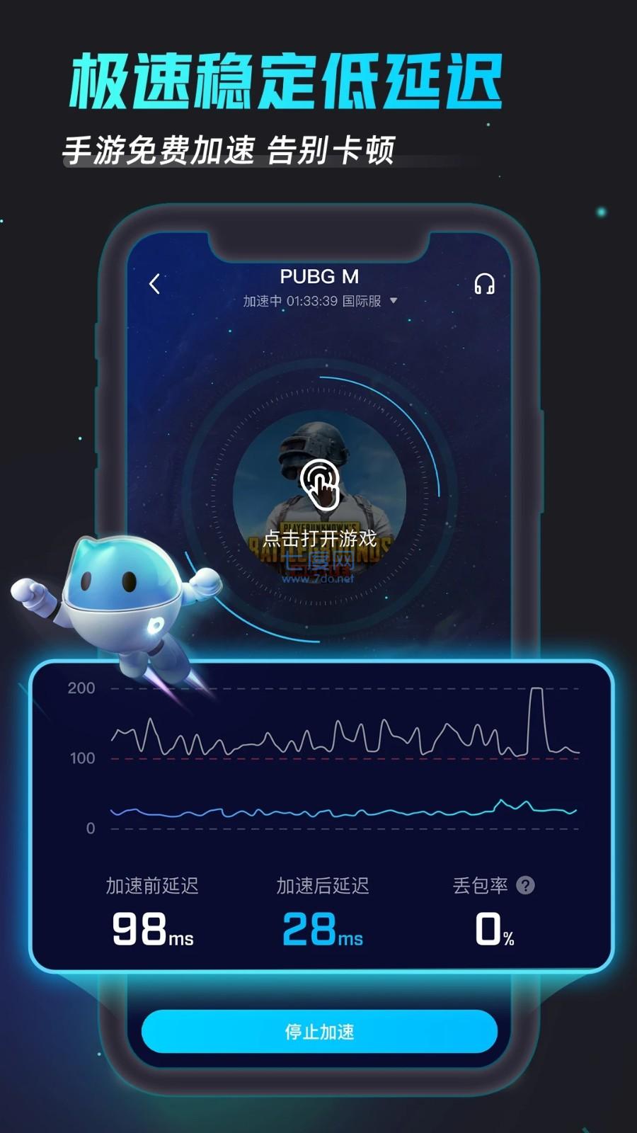 biubiu加速器图2