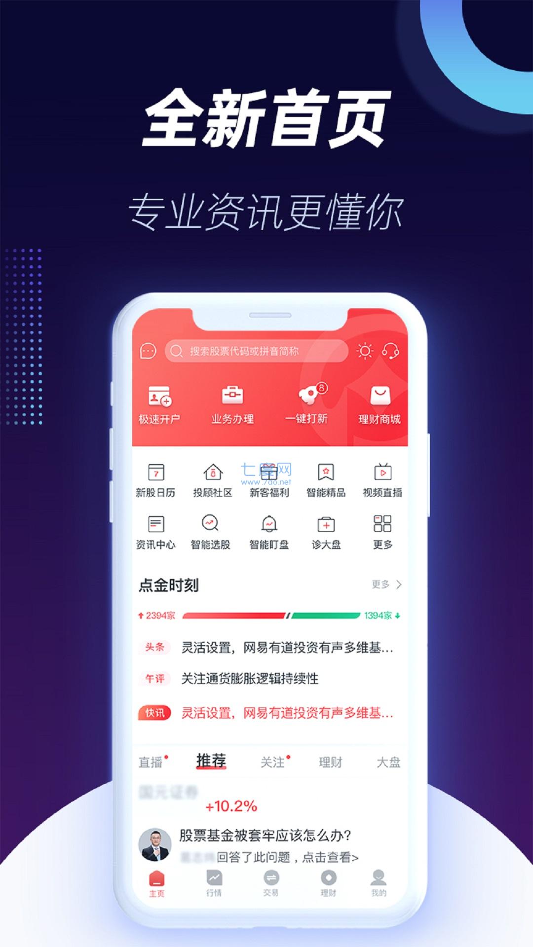 国元点金盈通版图3