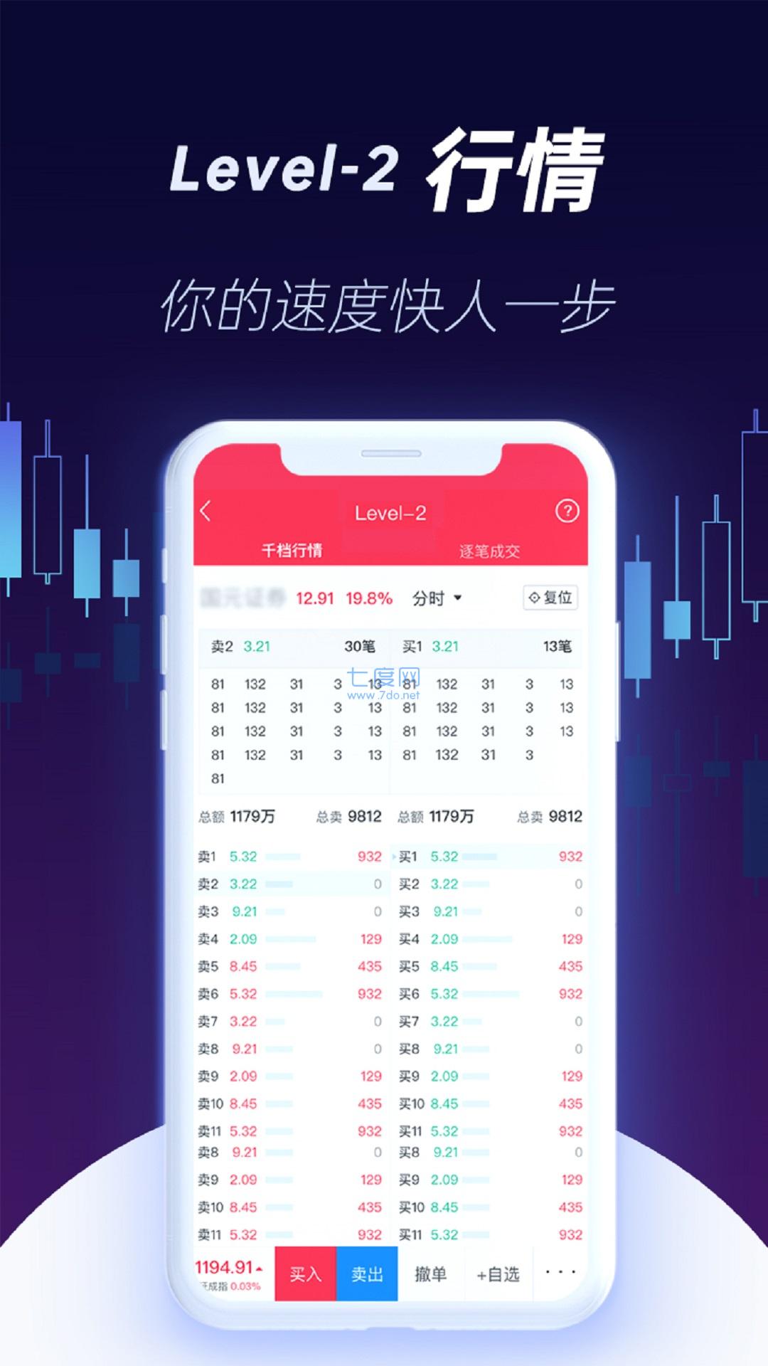 国元点金盈通版图2