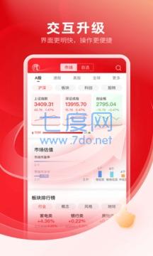 中信证券APP图3