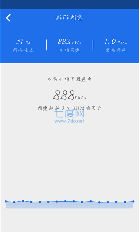 ce修改器手机版图2