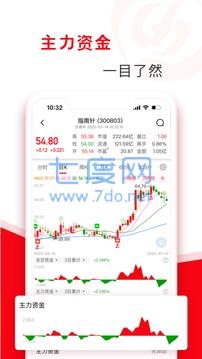 指南针加强版