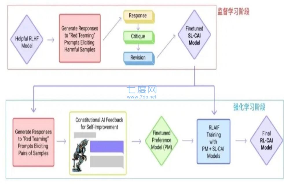 claude聊天机器人安卓版