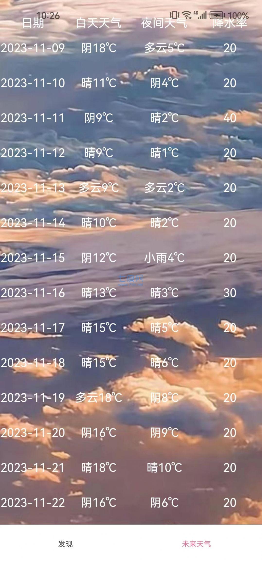 趣行天气图4