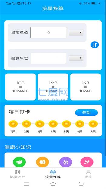 信通流量图2