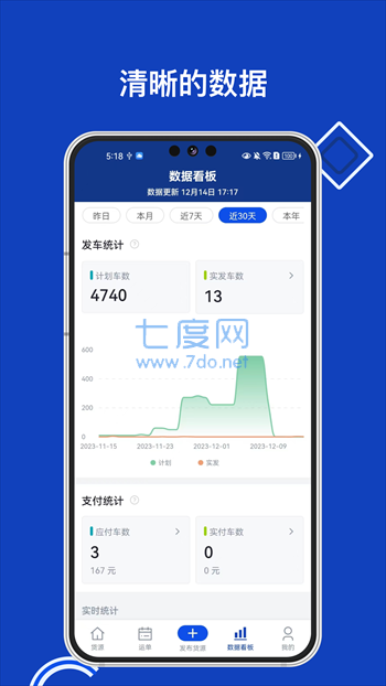 易能通物流货主图2