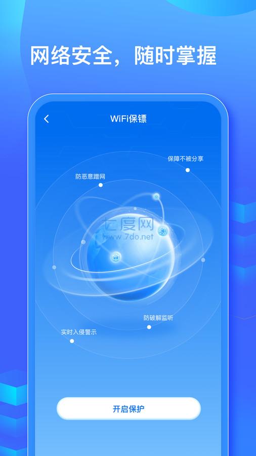 wifi信号钥匙图2