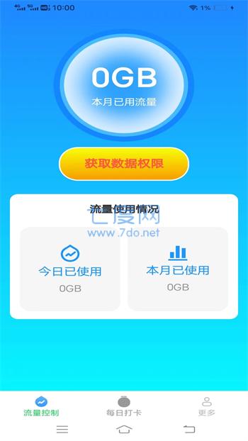 新雨流量图2