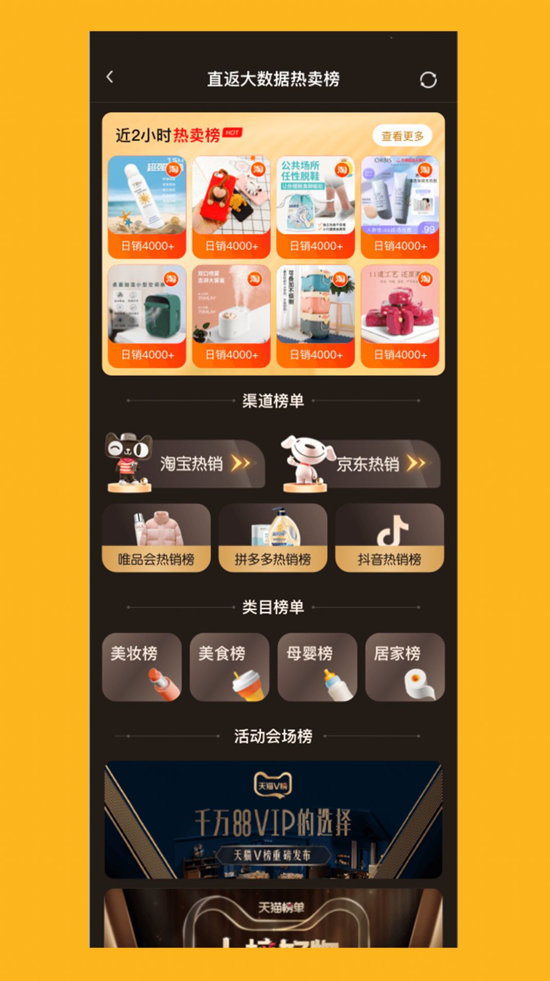 直返图2