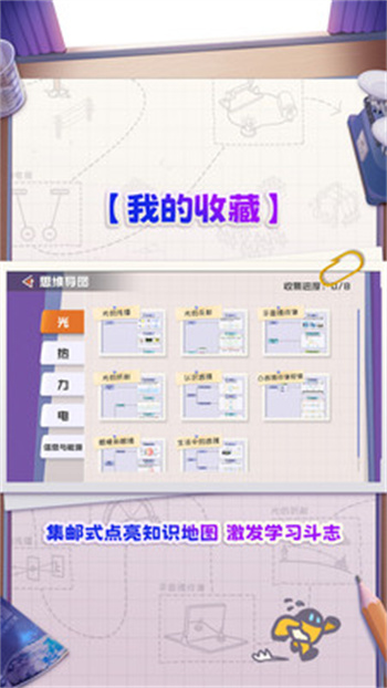 妙懂物理图2