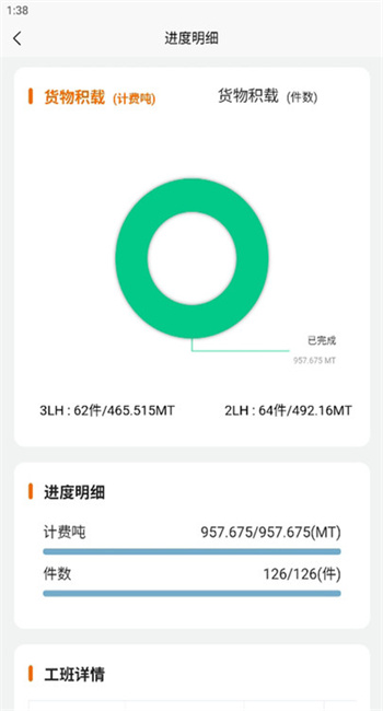 春安航运图1