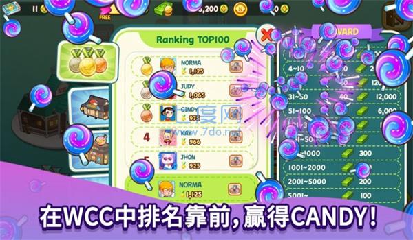 异世界大厨诺玛NormainMetaland图2