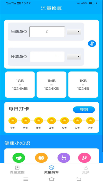信通流量图1
