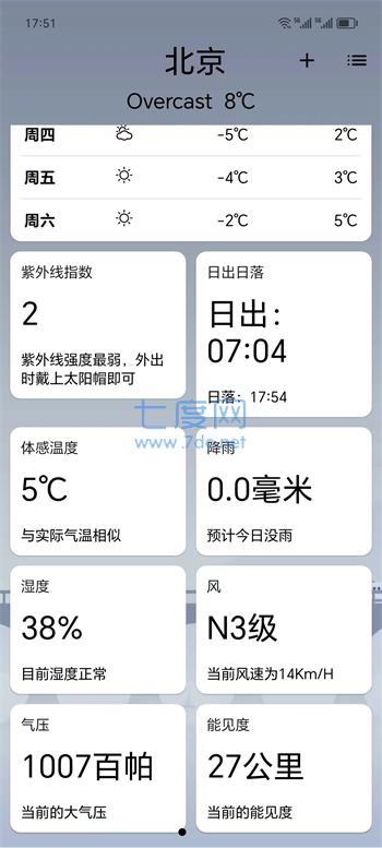 实时天气365天气预报图2