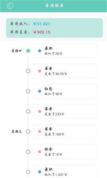 用心记账图2
