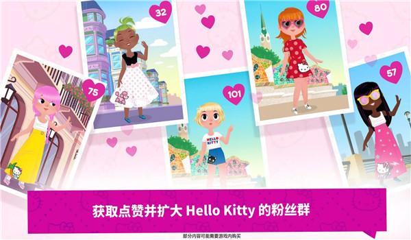 HelloKitty时尚明星图1