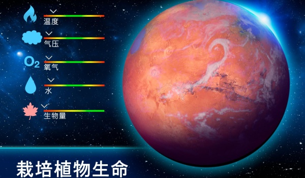 太空驻扎者2TerraGenesis6.17图2