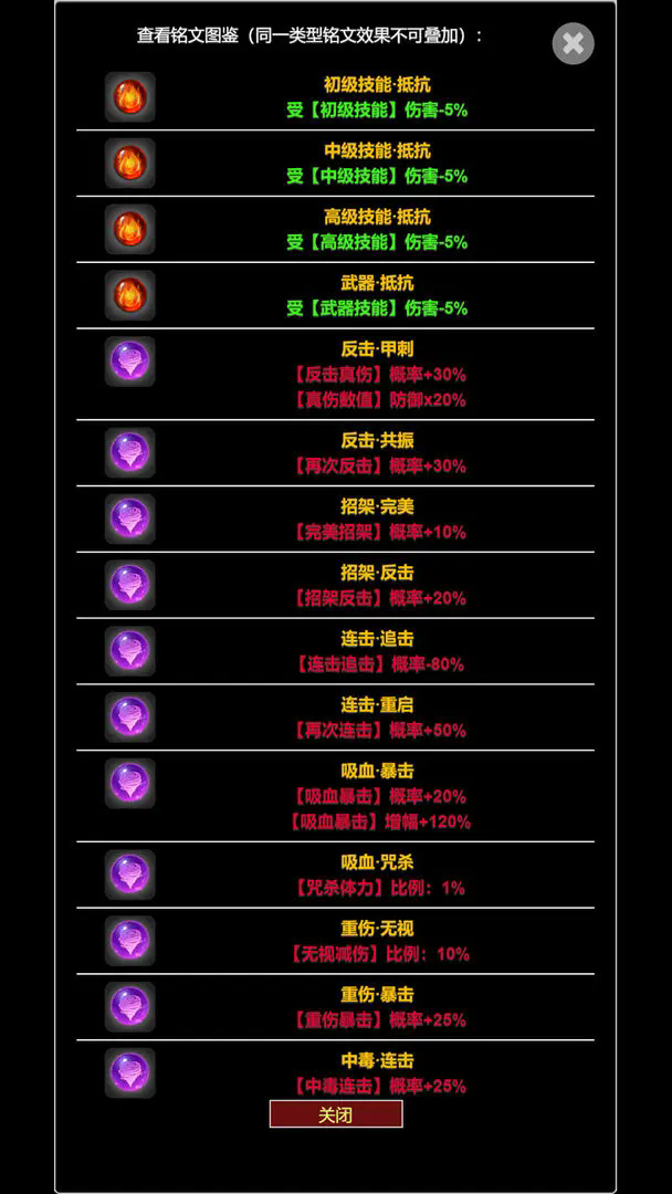 从蛙开始的进化之路图1