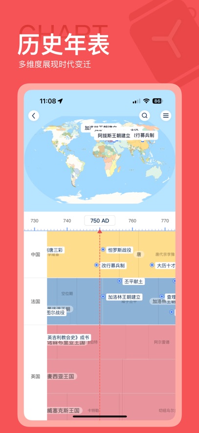 全知识图2