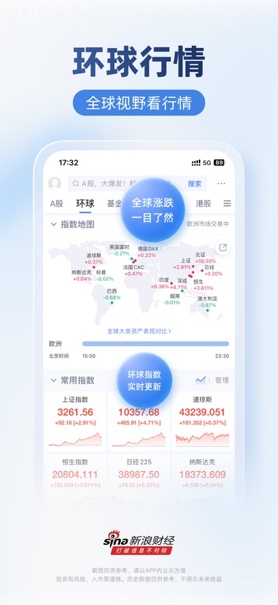 新浪财经极速版软件图3