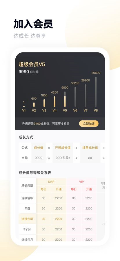 百度网盘青春版图2