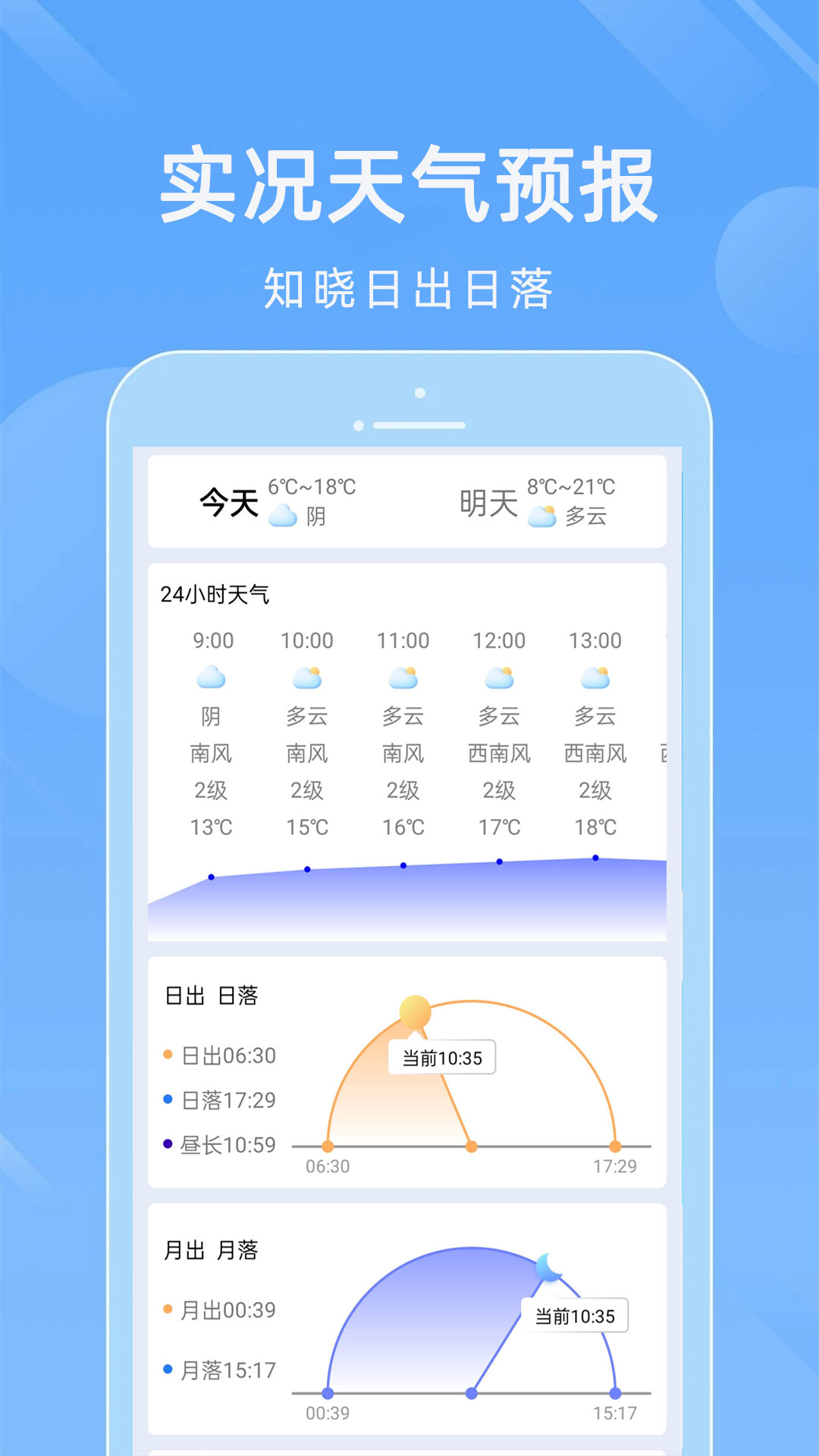15日实况天气预报图3