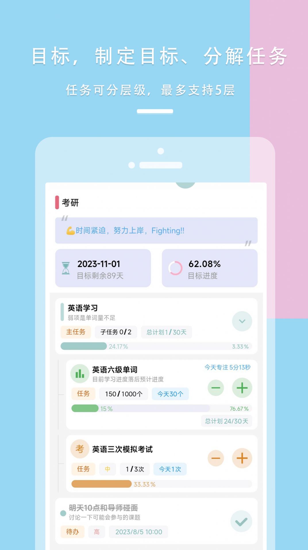 FocusTree图1