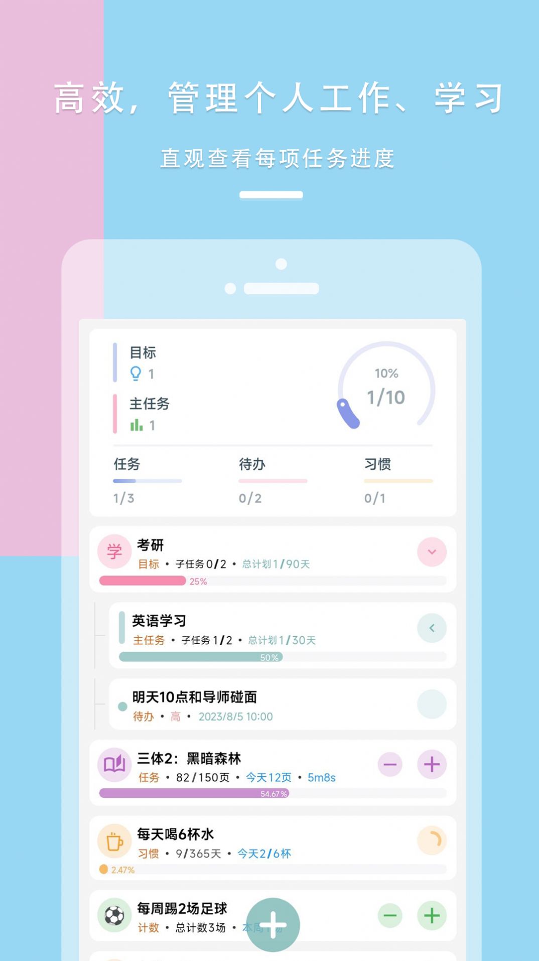 FocusTree图3