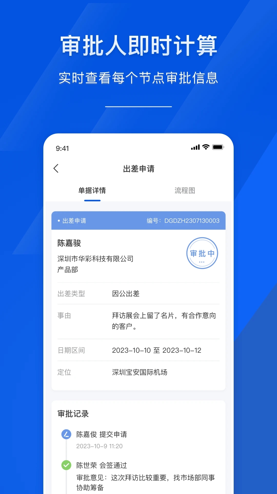 麦芽智励图2