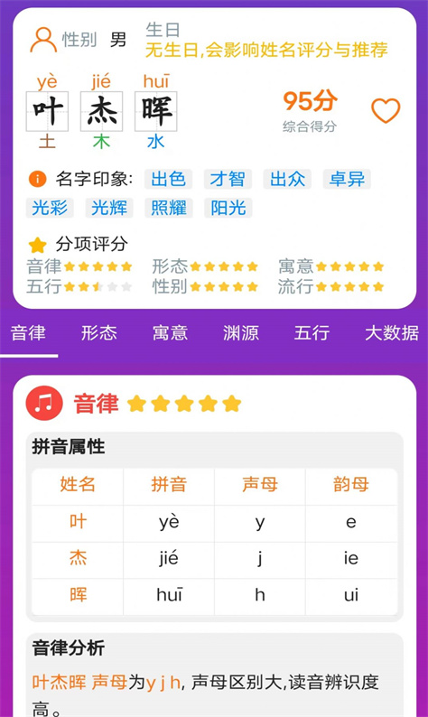 三好起名图1