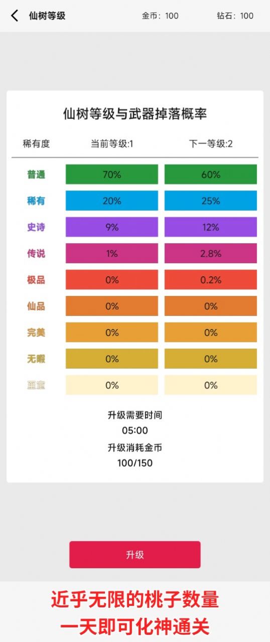 一口气砍树寻道图1