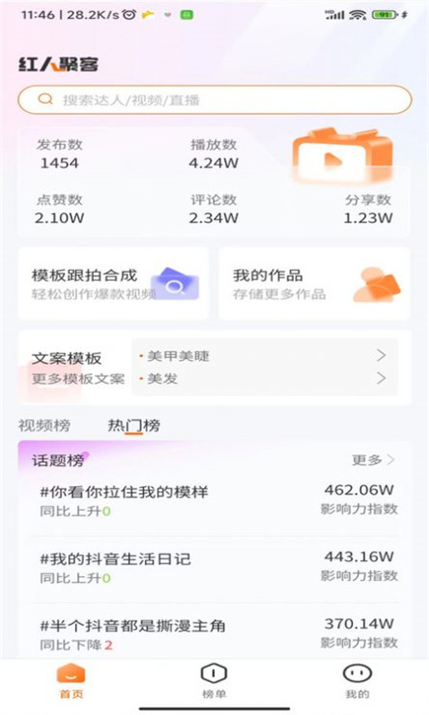 红人聚客图3