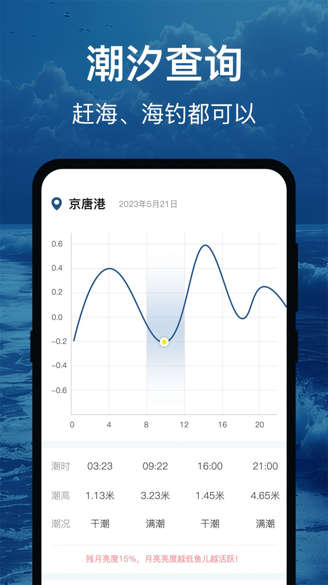 辐射避难地图图3