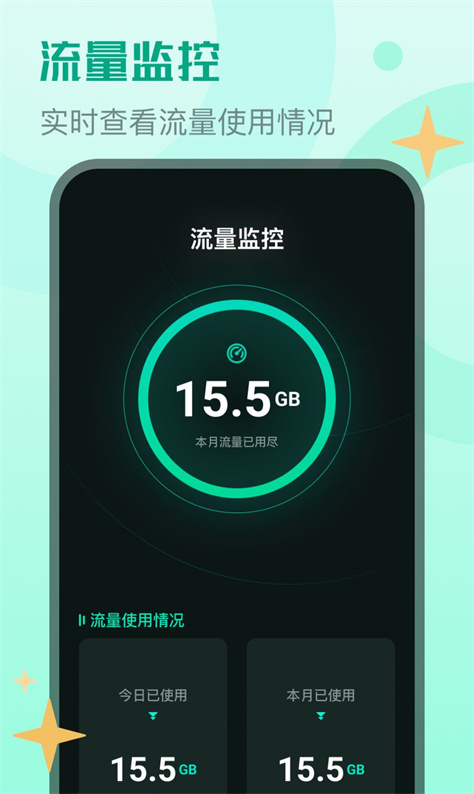 旭日流量图3