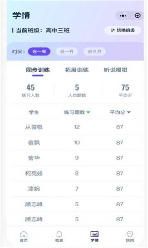易辅说图1