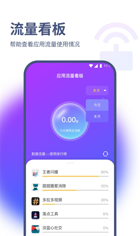 青风流量王图2