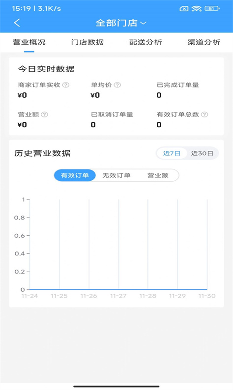 送单客商户端图3
