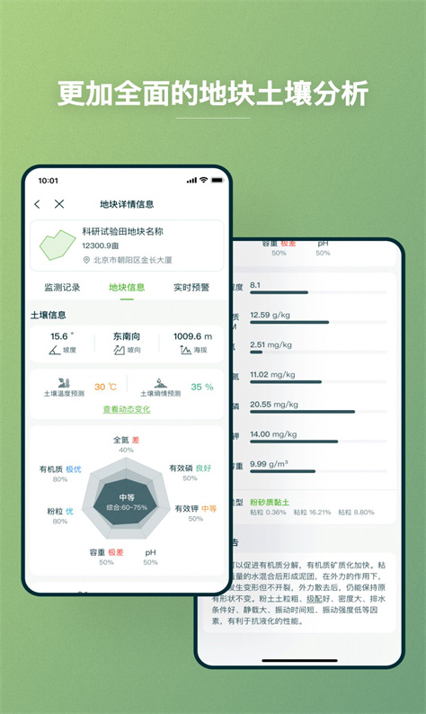 维联智耘图1
