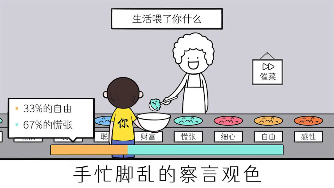 情商天花板无限闪电版图1