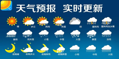 2026精准天气预报